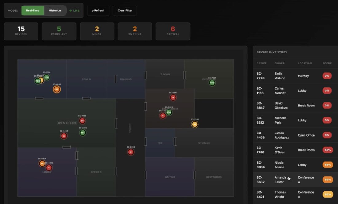 Asset Tracker dashboard